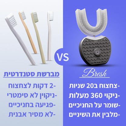 מברשת השיניים האוטומטית - ™BreshPro